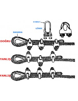 ÇELİK HALAT KLİPSİ 12MM