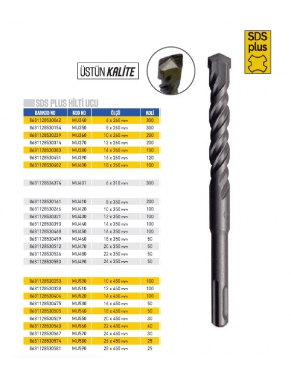 MATKAP UCU HILTI  10x350mm SDS