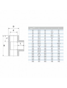 PVC TE HAVUZ 90MM